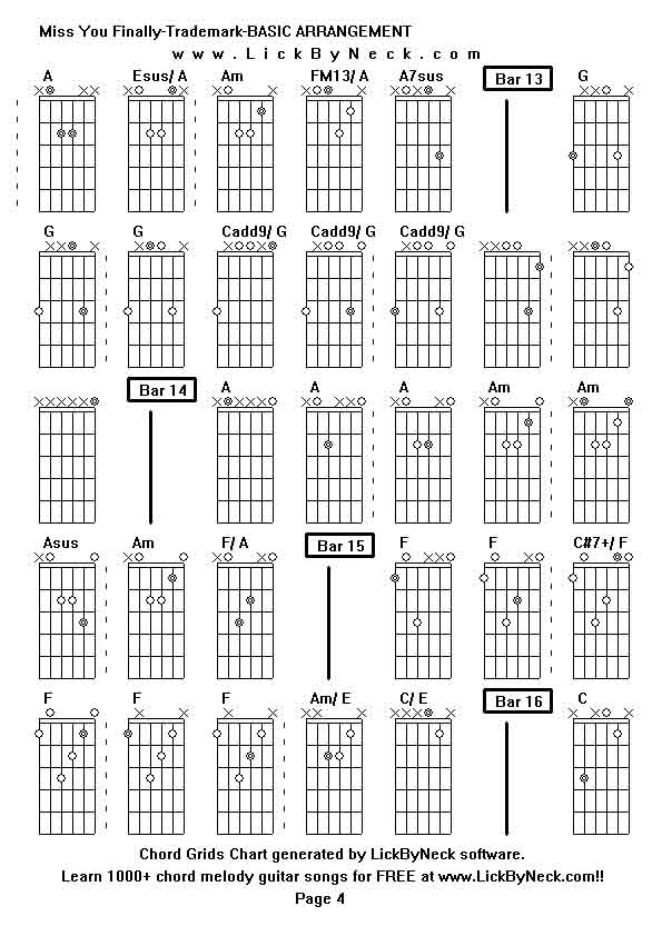 Chord Grids Chart of chord melody fingerstyle guitar song-Miss You Finally-Trademark-BASIC ARRANGEMENT,generated by LickByNeck software.